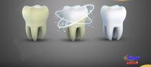 خدمات علاج و تجميل الأسنان الآن - السوق المفتوح